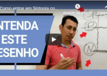 Como entrar em Sintonia com o que você quer | Mizael Michel